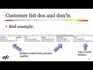 World of Fiery Shorts: How to create a successful VDP campaign