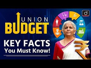 Union Budget 2025-26 | UPSC PYQ on Budget | Union Budget Explained | UPSC | Drishti IAS English