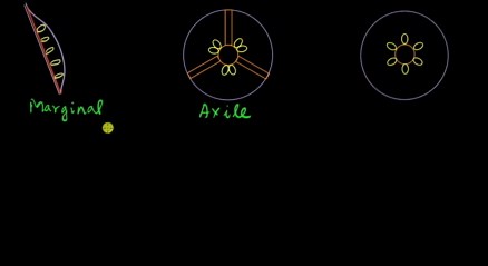 Oops. Something went wrong. Please try again.