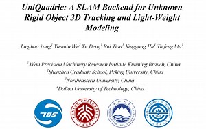 UniQuadric: A SLAM Backend for Unknown Rigid Object 3D Tracking and Light-Weight