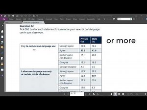 How to cross tabulate Likert scale items with other variables: Contingency tables and Chi-square