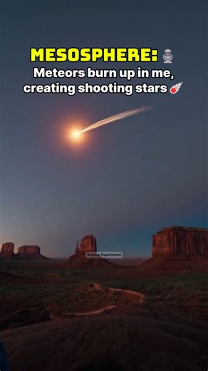 🌍 Layers of the Atmosphere Explained! ☁️✨ #layersofatmosphere #atmosphere #EarthScience #science | Science Department