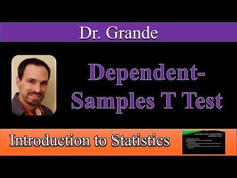 Introduction to the Dependent-Samples T Test