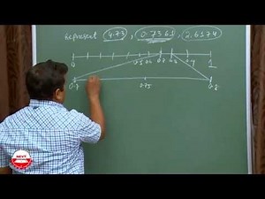Number Systems Class 9 |c | Decimals on Number Line | Successive Magnification class 9