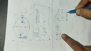 The natural void ratio of a saturated sand sample is 0.6 and it... | Filo