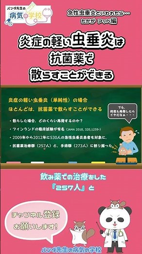 炎症の軽い虫垂炎は抗菌薬で散らすことができる