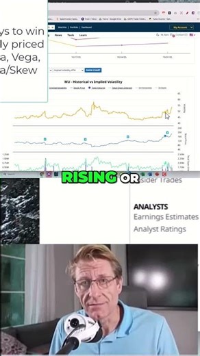 Options Trading: Understanding Delta, Vega, and Skew #shorts