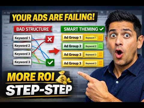 Google Ads Campaign Structure Explained | Build Profitable Campaigns Step-by-Step