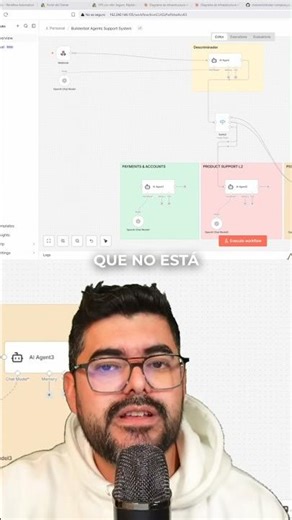 n8n: Real-Time Testing of Workflows and Webhooks | Leifer Méndez