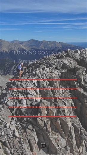 Mountains don’t care about your “perfect” training block. Neither does the clock. Looking back at 2025, it was a year of the highest highs and some pretty gritty lows. I set some massive goals—some we crossed off the list with a smile, and others? Well, they chewed me up and spat me out. But that’s the beauty of this sport. If you aren’t failing occasionally, you aren’t aiming high enough. Success in 2026 isn’t going to be handed to us on a silver platter DGR. It’s earned in the dark at 5:00 AM 