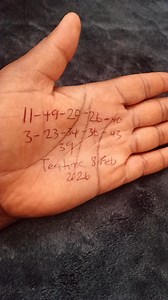 Our tea time Prediction good Lucky, 8 February 2026 #realestate #hot | MaTarenta