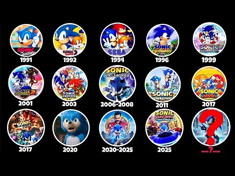 The Evolution of Sonic Explained in 8 Minutes