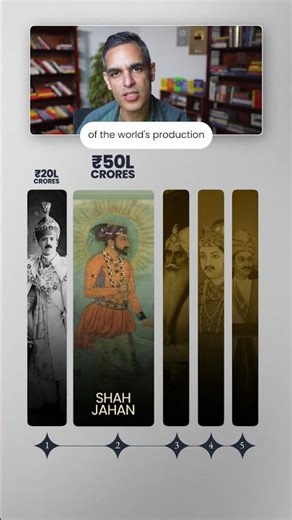 Maharaja ka NET WORTH Kitna tha?! | Ankur Warikoo #shorts