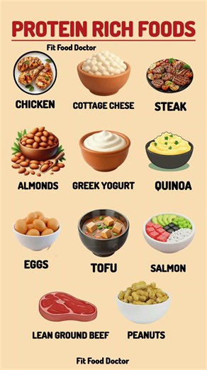 Protein Rich Foods You Should Eat Daily | Best High Protein Foods for Muscle, Weight Loss & Health