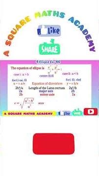 Ellipse #ellipse #shortsyoutube #maths2b