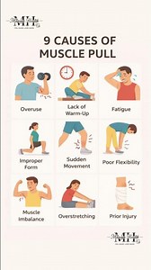 Causes of muscle pull
