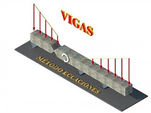 Articulated beams with trapezoidal and triangular loads (part 2)