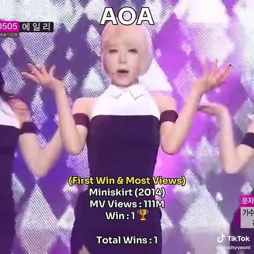 AOA Music Show Wins: Celebrating K-Pop Success