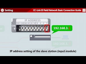 CC-Link IE Field Network Basic Connection Guide #3-1 Hardware