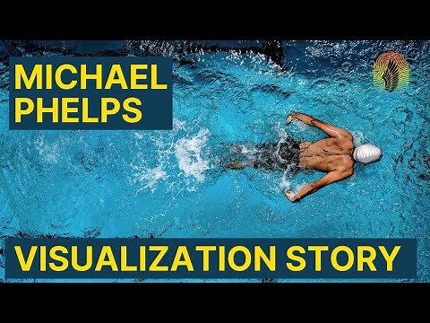 How to visualize and how it helped Michael Phelps to Olympic Success
