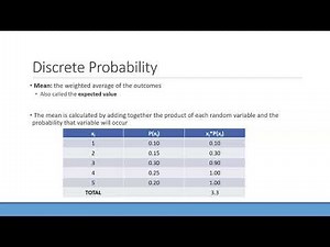 Discrete Probability