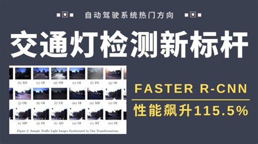 交通灯检测新标杆：Faster R-CNN性能飙升115.5%，自动驾驶系统下一城