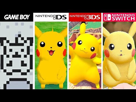 Evolution of Pokémon Games (1996 - 2025 )