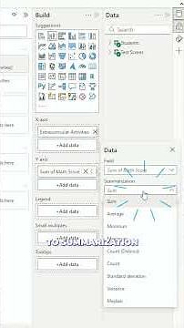 Formatting Power BI Graphs