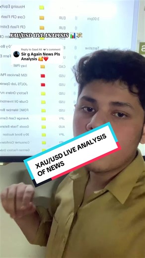 Gold Live Analysis: XAUUSD Movement After Economic News