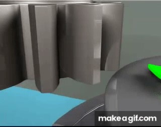 Gear Shaping and Hobbing on Make a GIF