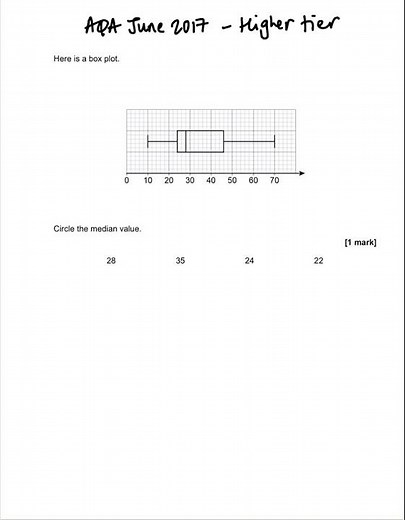 Find the Median from a Box Plot 📦📊 | GCSE Maths #shorts #gcsemaths #smashyourexams