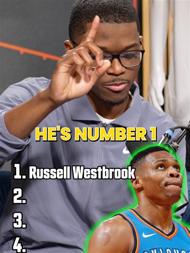 Top Highest-Scoring Point Guards in NBA History