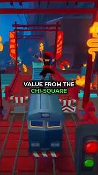 Chi-Square Test AP Bio Explained in 60 Seconds | Foundations of AP Bio