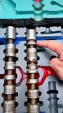 ZX200LC ZX240-3G excavator main control valve adjusting the spool valves for #Hitachi #valve