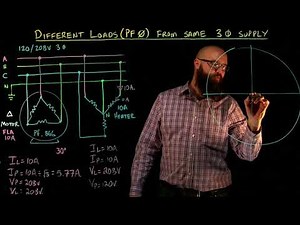Different Loads from Same Supply (PF)