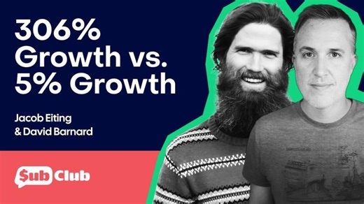 The Top 10% of Apps Grew 306%. Everyone Else? Barely Beat Inflation | SOSA 2026 | RevenueCat