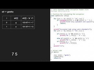 Latin Alphabet Cipher I GeeksforGeeks