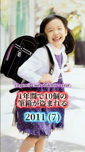 Mana Ashida’s Life Through Time – AI Visual Journey