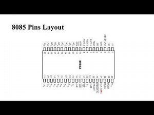 Microprocessors L1: Introduction to 8085 Microprocessor