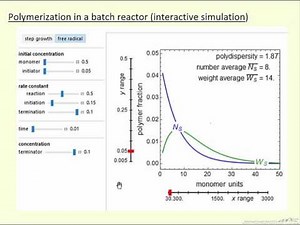 Polymerization in a Batch Reactor (Interactive Simulation)