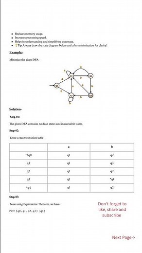 Minimize DFA easily! 🔁 Learn steps with example 💡 #DFA #Automata #CS #Minimization #TOC #ugcnetexam