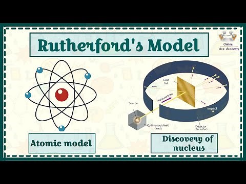 Rutherford's Atomic Model | Postulates and drawbacks of Rutherford's atomic model | Chemistry