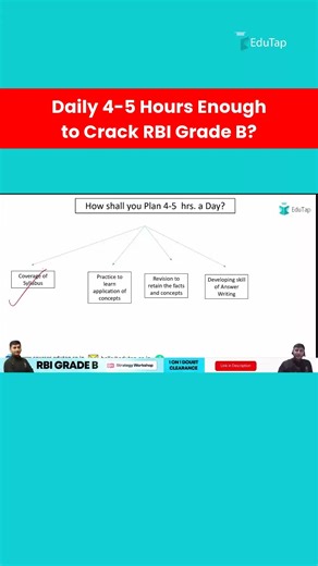 Is 4–5 Hours of Daily Study Enough to Crack RBI Grade B Exam?