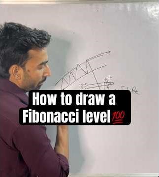 How to draw a Fibonacci level 💯