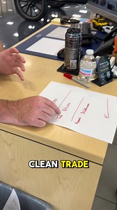 216K views · 1K reactions | He indeed did not by the thing #foryou #reels #sales #dealership #foryoupage | Andrew Brown | Facebook