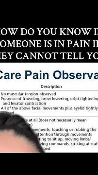 USING THE CRITICAL CARE PAIN OBSERVATION TOOL (CPOT)