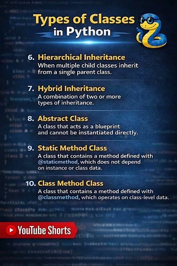 Python Classes Explained: Inheritance & Methods 🐍