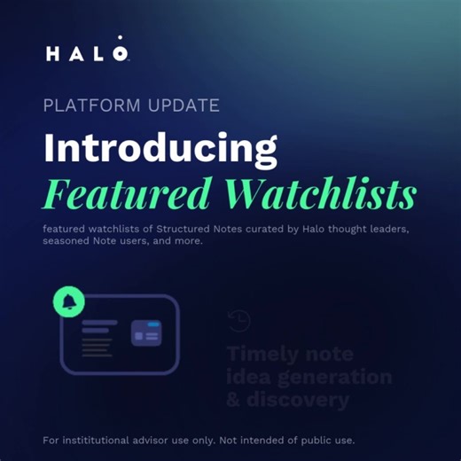 #structurednotes #protectiveinvesting #financialinnovation #fintech | Halo Investing