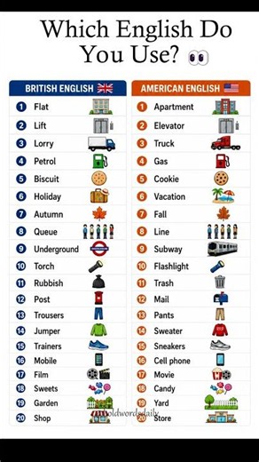 Learn fun differences between British English and American English 👀🇬🇧🇺🇸
