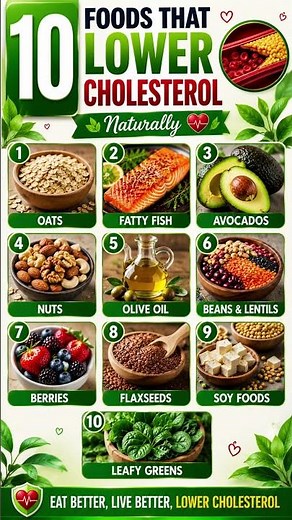 🥑 10 Foods That Lower Cholesterol Naturally